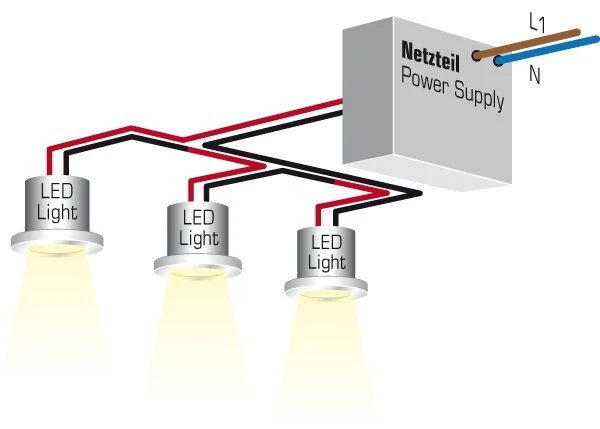 Brumberg P3653WW LED-Lichtpunkt 1W/350 MA 5 Brumberg P3653WW LED-Lichtpunkt 1W/350 MA – Bild 3