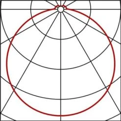 Siteco 0MD5307L1840 Rondel Flat, LED Wand- Und Deckenleuchte 380mm, 1800lm, 840, 18W -Beleuchtungs Geschäft 47d7a792829f044fec31e9b7d019ecd77ba85956 1