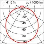 RZB 221022.002 Decken-/Wandleuchte "Flat Polymero" 2x60W, IP43 5 RZB 221022.002 Decken-/Wandleuchte "Flat Polymero" 2x60W, IP43 – Bild 3