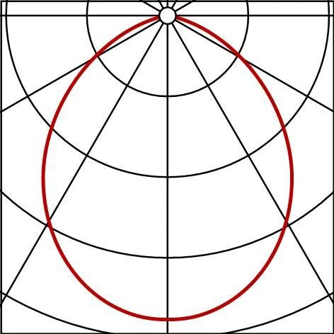 Siteco 5DP10C72V365 Lunis® 40 LED Downlight 67mm, IP65, 350lm, 830, Dimmbar 7 Siteco 5DP10C72V365 Lunis® 40 LED Downlight 67mm, IP65, 350lm, 830, Dimmbar – Bild 5
