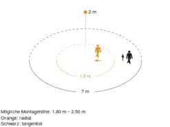 Steinel 053000 Sensor-Außenleuchte L690 LED PMMA ANT V2 -Beleuchtungs Geschäft b7efa00d40faac90bcdf9b20fa59e1cc4957d1ff